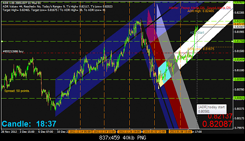     

:	eurgbp h.png
:	38
:	40.2 
:	354150