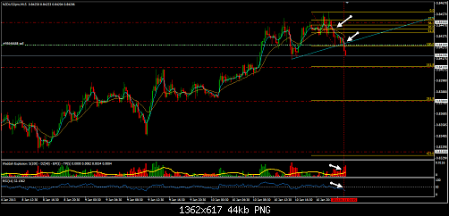 NZD.USD.png‏