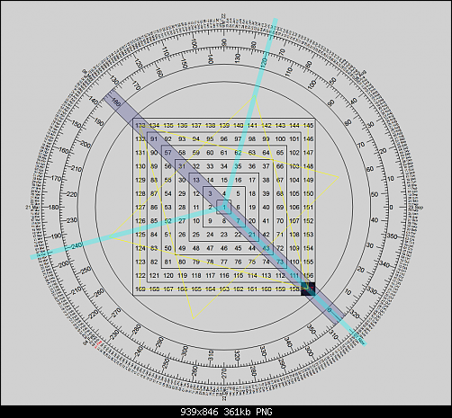 sq9chart3.png‏