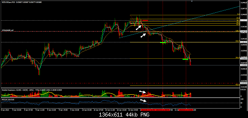 nzd.usd.png‏