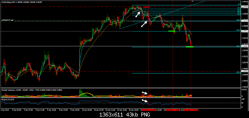 aud.usd.png‏