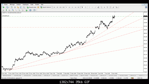 usd jpj.gif‏