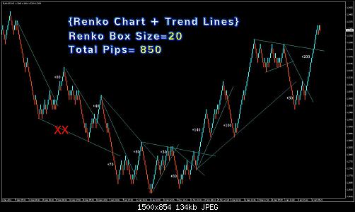     

:	renko.jpg
:	112
:	133.7 
:	354328