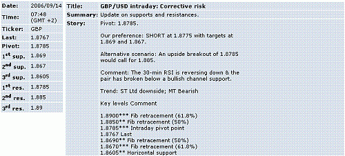 gbp-usd.GIF‏