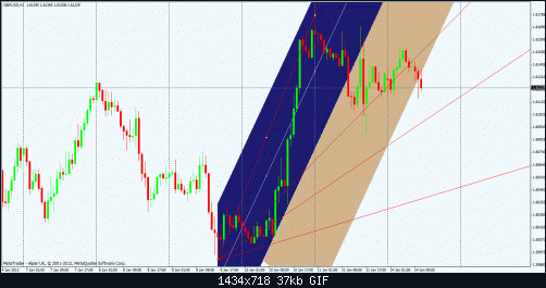 eurjpy w.gif‏