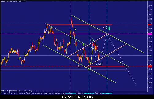     

:	gbpusd-h1-straighthold-investment-group.png
:	82
:	51.3 
:	354585