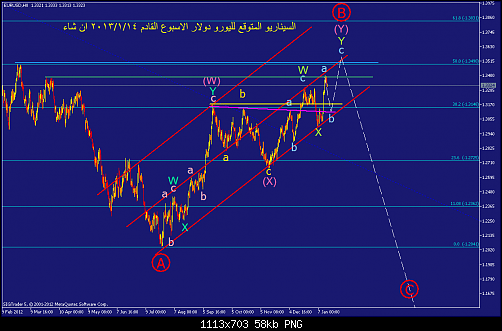     

:	eurusd-h8-straighthold-investment-group.png
:	376
:	58.4 
:	354684