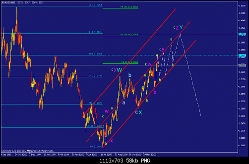     

:	eurusd-h12-straighthold-investment-group-2.png
:	373
:	58.0 
:	354685