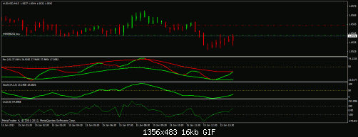     

:	audusd.gif
:	48
:	15.8 
:	354691