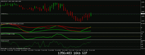     

:	gbpusd.gif
:	38
:	16.3 
:	354692