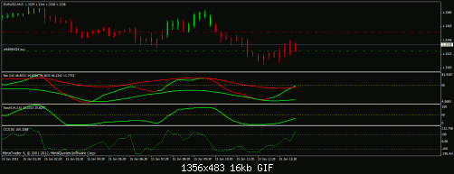     

:	eurusd.gif
:	33
:	15.8 
:	354693