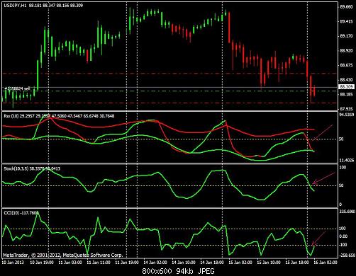 usdjpy.JPG‏