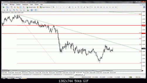 gbp aus.gif‏