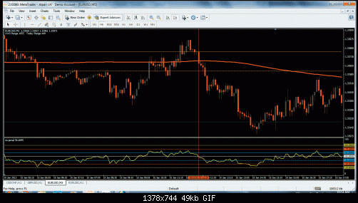 eurusd5.gif‏