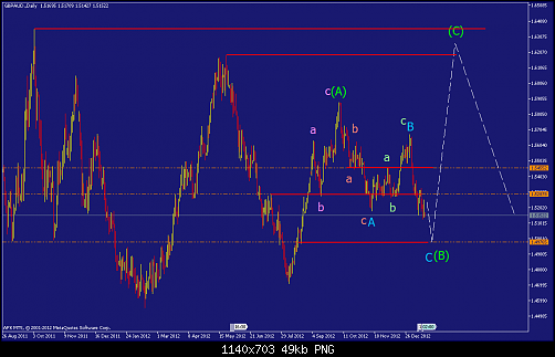     

:	gbpaud-d1-afx-capital-markets.png
:	68
:	48.9 
:	354976