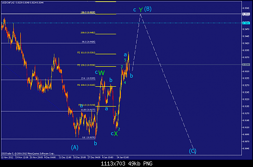     

:	usdchf-h2-straighthold-investment-group.png
:	25
:	49.1 
:	355061