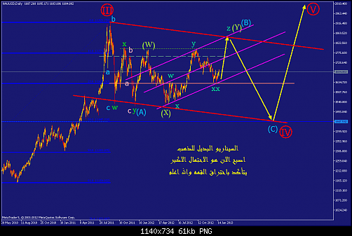     

:	xauusd-d1-alpari-uk-ltd-2.png
:	154
:	61.2 
:	355202