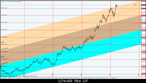 usdjpy4.gif‏