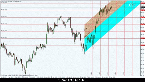 usdjpy1.gif‏