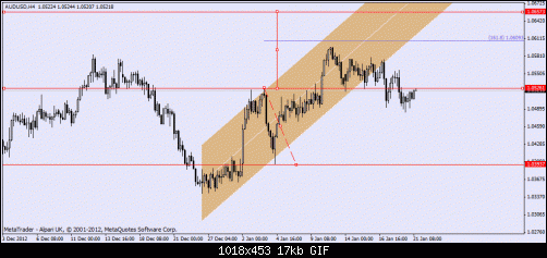     

:	aud-usd4h.gif
:	43
:	17.2 
:	355333