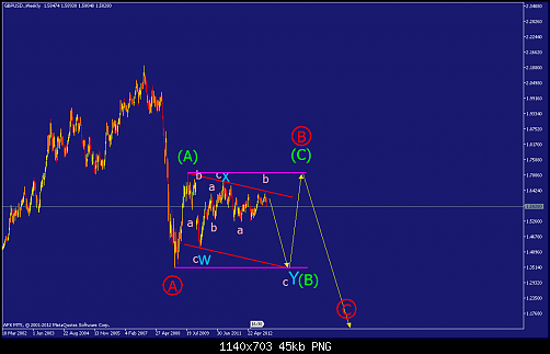     

:	gbpusd-w1-afx-capital-markets.png
:	219
:	45.0 
:	355388