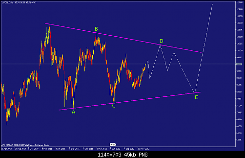     

:	usoil-d1-afx-capital-markets.png
:	66
:	45.2 
:	355390