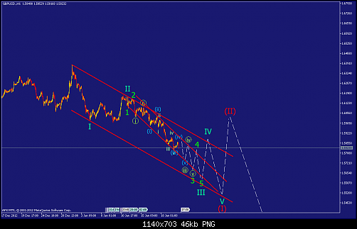     

:	gbpusd-h1-afx-capital-markets.png
:	86
:	46.3 
:	355430