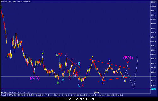     

:	gbpaud-d1-afx-capital-markets-2.png
:	42
:	49.2 
:	355546