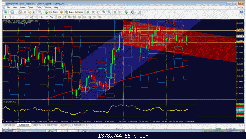 eurusd.gif‏