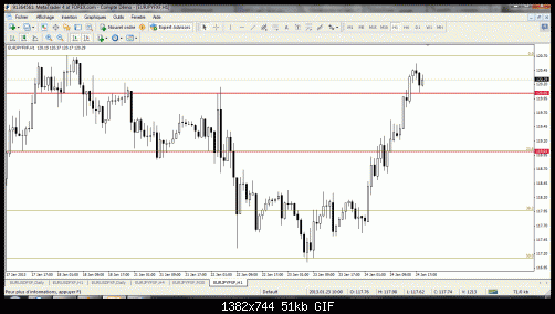 eur jpy.gif‏