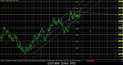 EUR - 4H.jpg‏