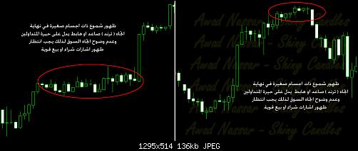 Small Bodies at END of trend.jpg‏