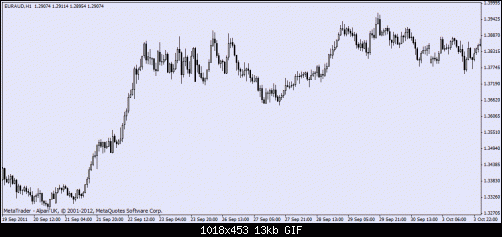     

:	eur-usd1h.gif
:	30
:	13.2 
:	356057