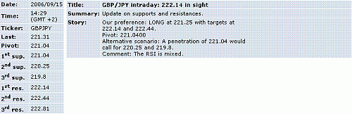 gbp-jpy.GIF‏