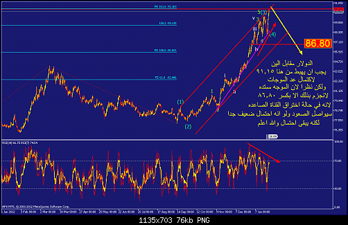     

:	usdjpy-h8-afx-capital-markets.png
:	50
:	75.6 
:	356143