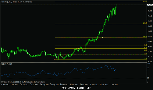 yen 36.gif‏