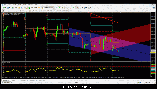 gbpusd.gif‏