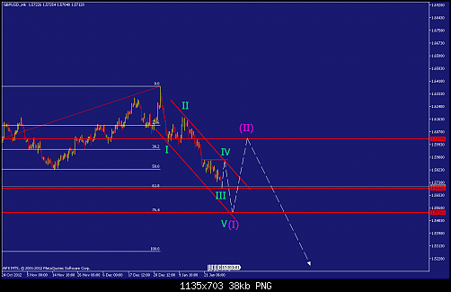     

:	gbpusd-h6-afx-capital-markets.png
:	294
:	38.1 
:	356293