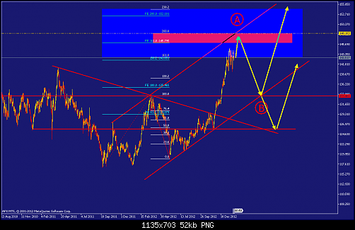     

:	gbpjpy-d1-afx-capital-markets.png
:	257
:	51.7 
:	356382