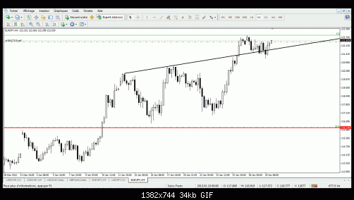 jpy 22.gif‏