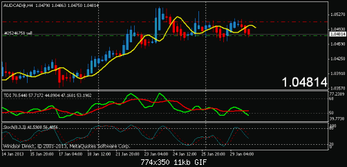 aud cad.gif‏