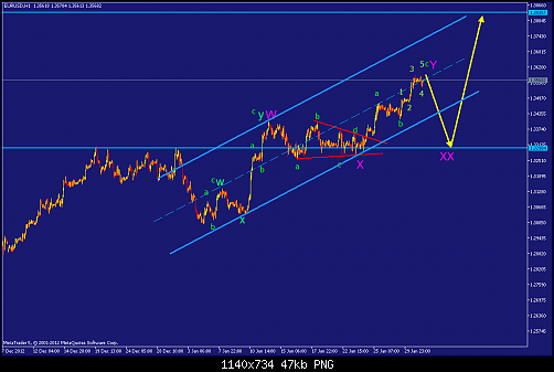     

:	eurusd-h1-alpari-uk-ltd-2.png
:	74
:	47.3 
:	356717