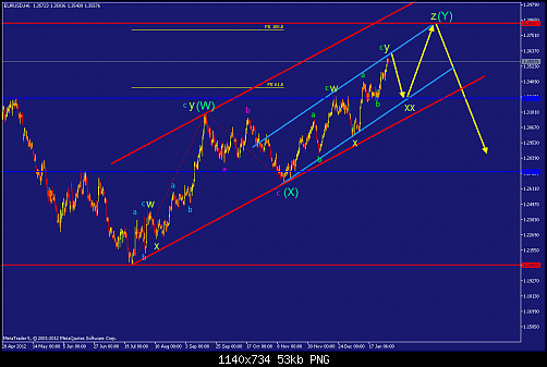     

:	eurusd-h6-alpari-uk-ltd.png
:	66
:	53.1 
:	356718