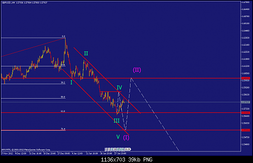     

:	gbpusd-h4-afx-capital-markets.png
:	210
:	39.4 
:	356721