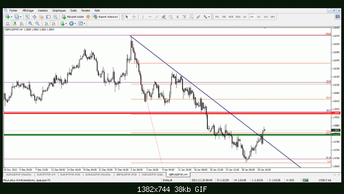 buy gbp.gif‏