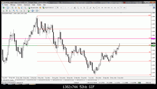 eur mounth.gif‏