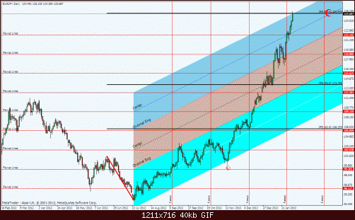 eur jpyd.gif‏