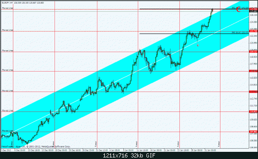 eur jpyh4.gif‏