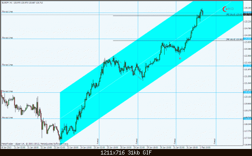 eur jpyh1.gif‏