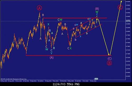     

:	nzdusd-d1-afx-capital-markets-6.png
:	39
:	54.9 
:	356910